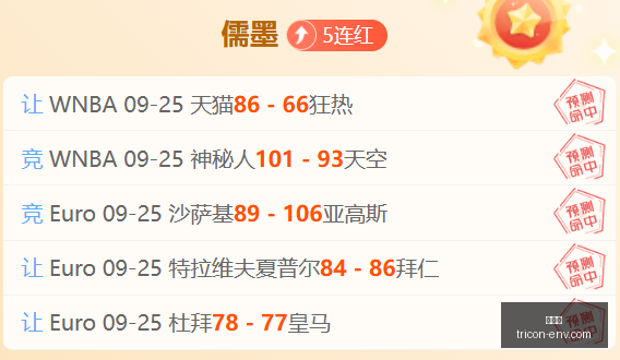 王者荣耀新,版本来袭,玩家热议新,雷竞技,雷竞技官网,雷竞技app,雷竞技直播